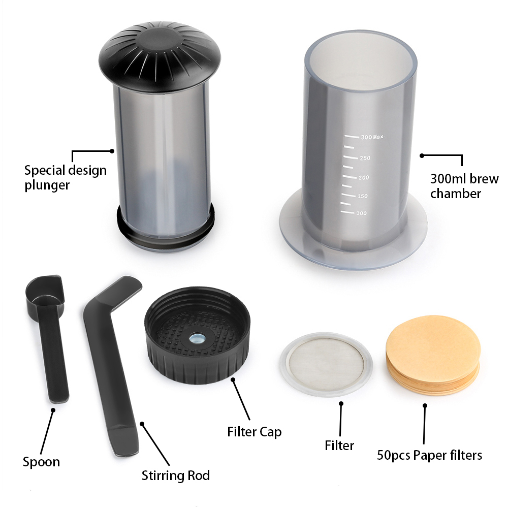 Przenośny ekspres do kawy espr – Aeropress Coffee Maker recenzja i cena