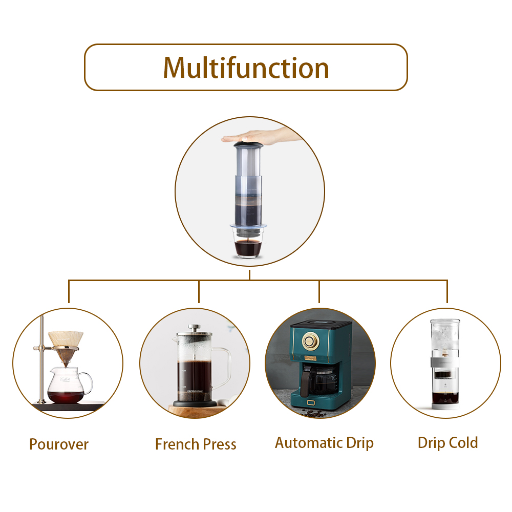 Przenośny ekspres do kawy espr – Aeropress Coffee Maker recenzja i cena