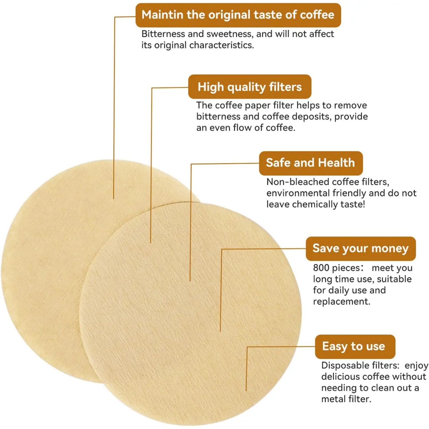 60 mm, 100 sztuk okrągłych jed – Aeropress Coffee Maker recenzja i cena